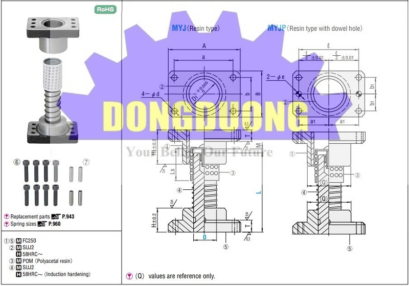 phụ tùng khuôn đột dập myj myjp