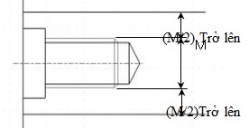 Lỗ gia công trên tấm khuôn khi khoan lỗ bu lông vòng