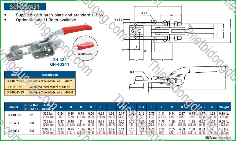 cam kẹp định vị