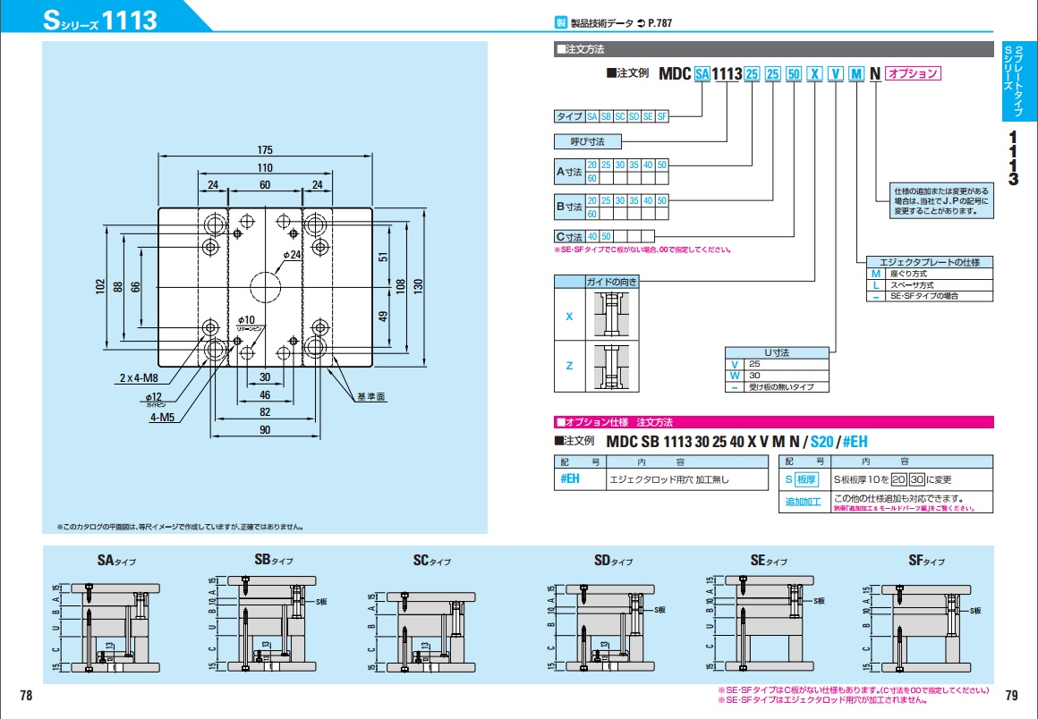 catalogue vỏ khuôn futaba