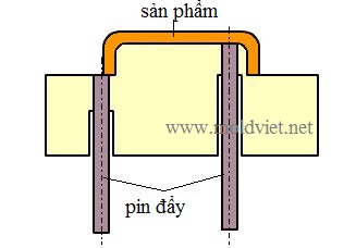 Thiết kế pin đẩy trong khuôn