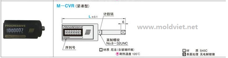 bộ đếm khuôn M-CVR là linh kiện khuôn mẫu